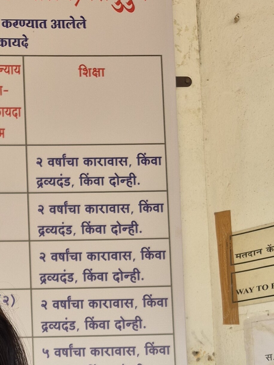 Dr. Sanskriti Thapliyal